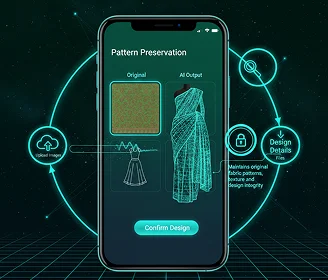 3. Apply Garment + Styling Image