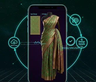 2. AI Model Generation Image