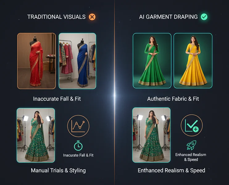 What is AI Vastra Image