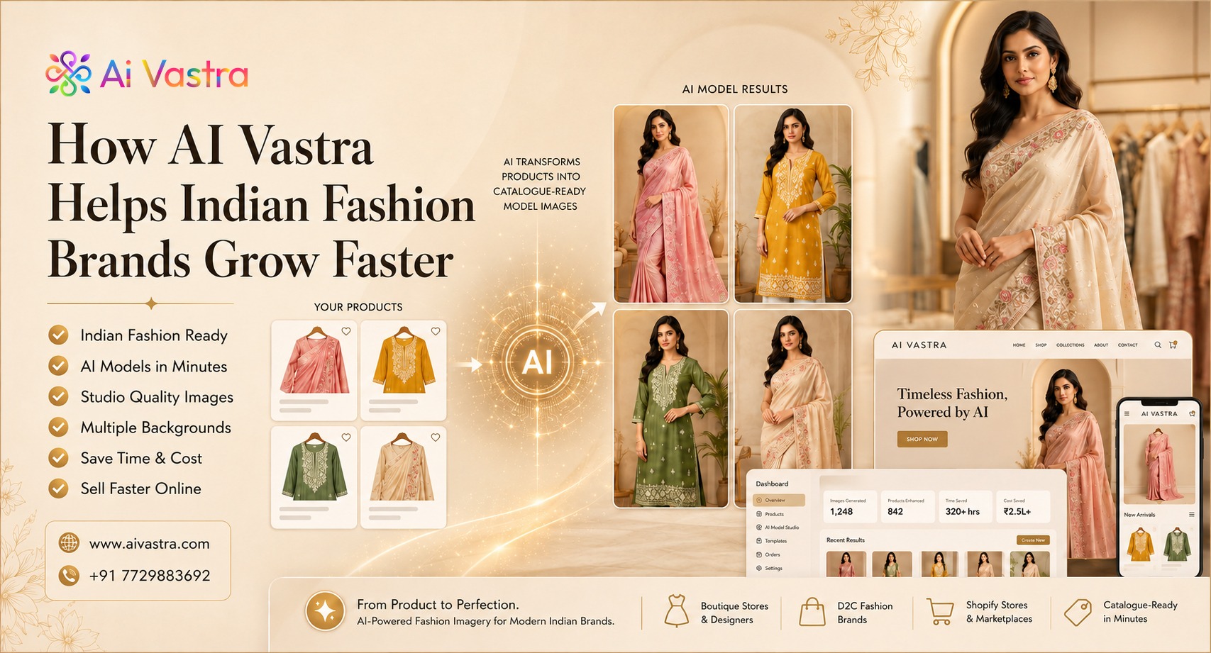 Why AI Vastra Is Built for Indian Fashion Brands