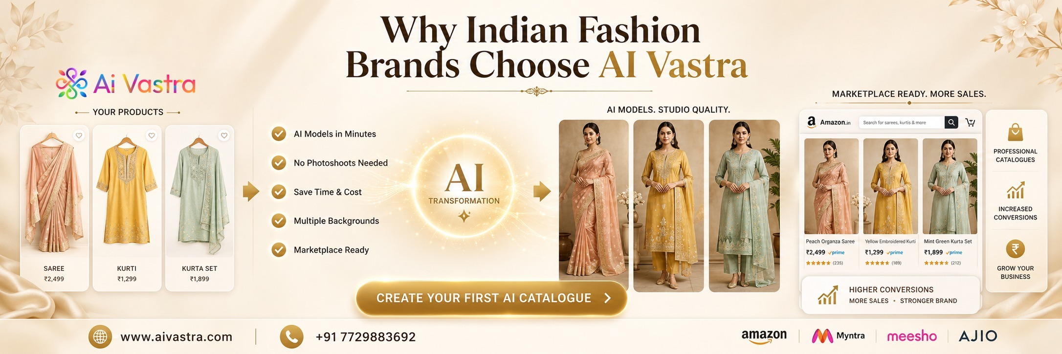 Indian Fashion Exporters and D2C Brands 