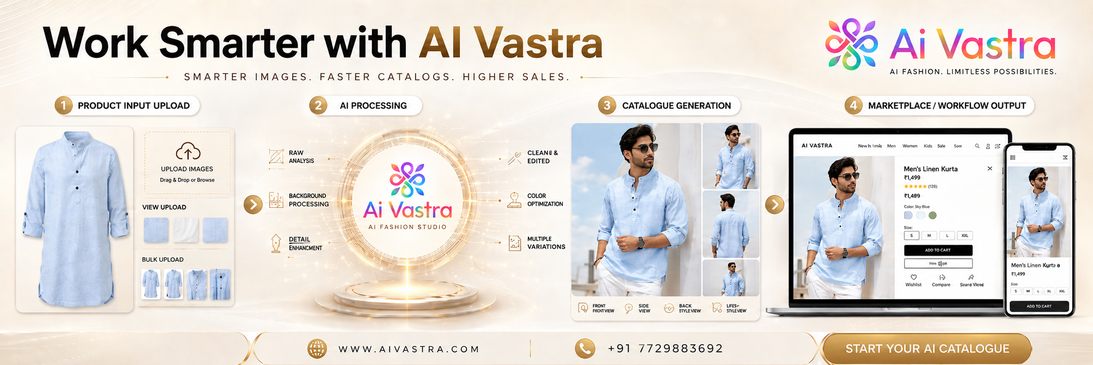 AI Vastra Plugs Into Your Workflow