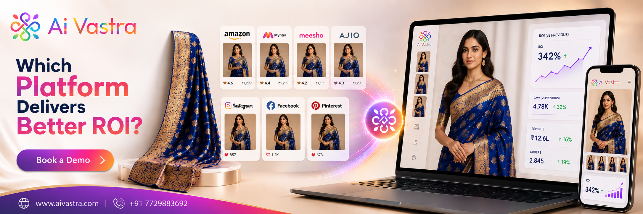 Virtual fitting room cost analysis for Indian fashion brands
